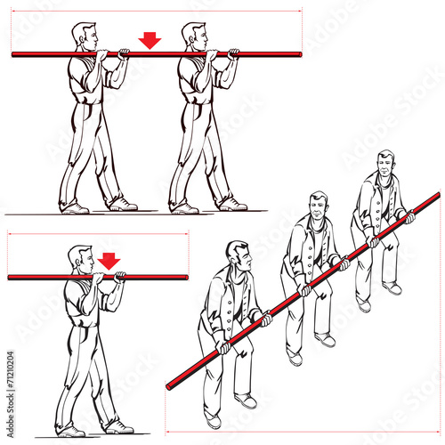 Safe carrying of long items