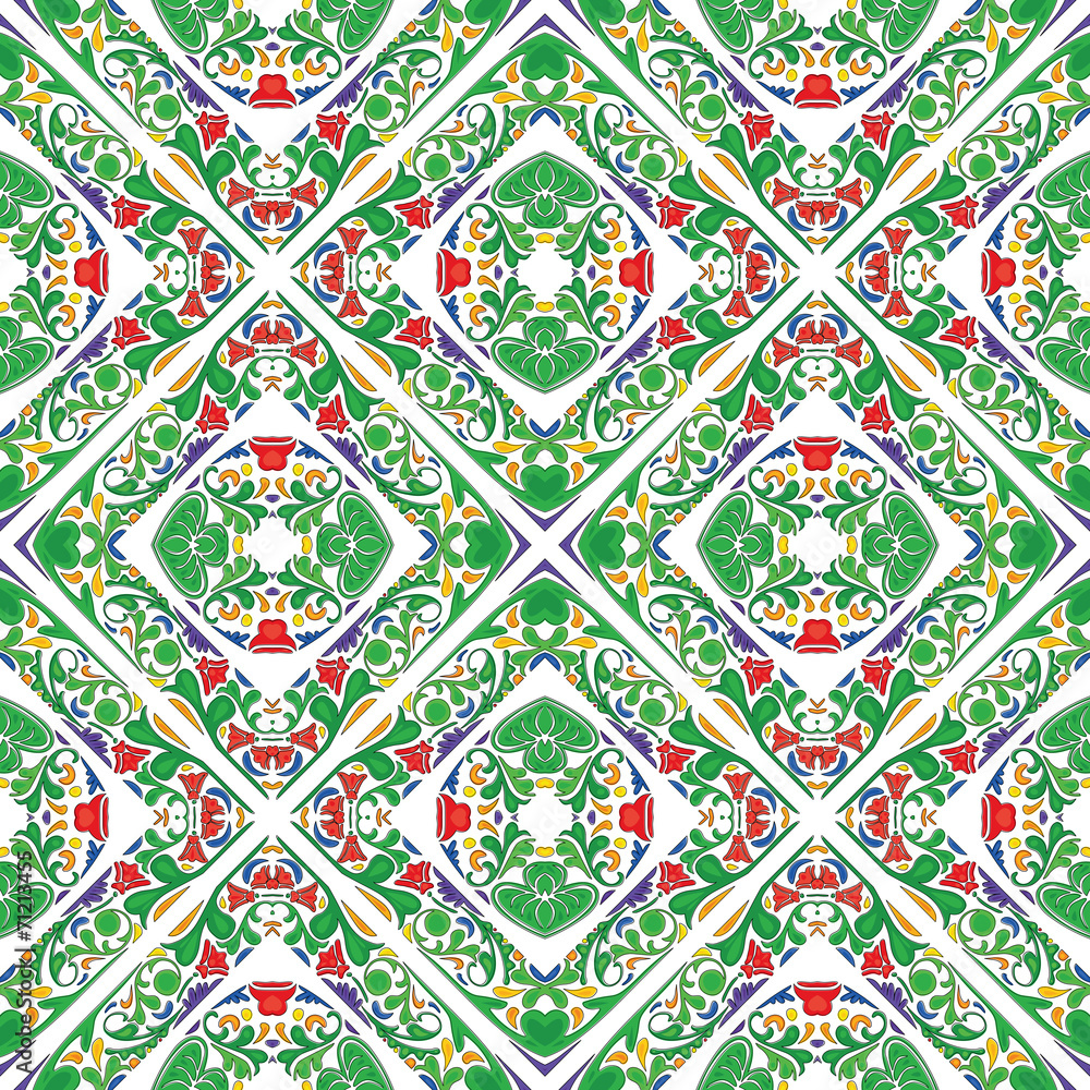 Portuguese tiles Portuguese tiles