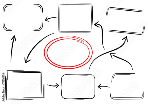 Rahmen und Pfeile als Design Elemente