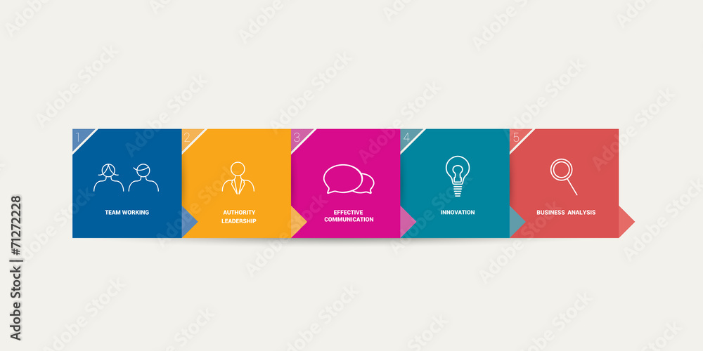 Step tutorial template for infographic. Stock Vector | Adobe Stock