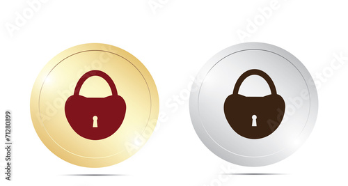 Padlock buttons