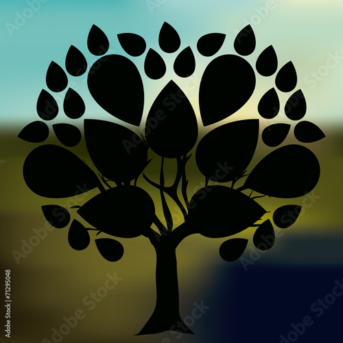 Ecology design
