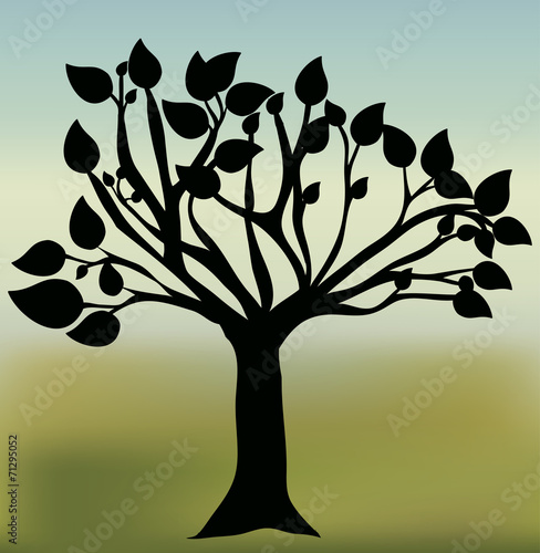 Ecology design