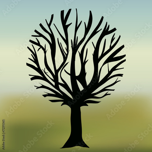 Ecology design