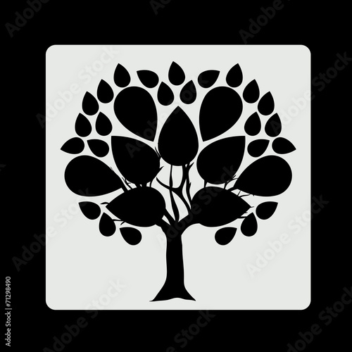 Ecology design