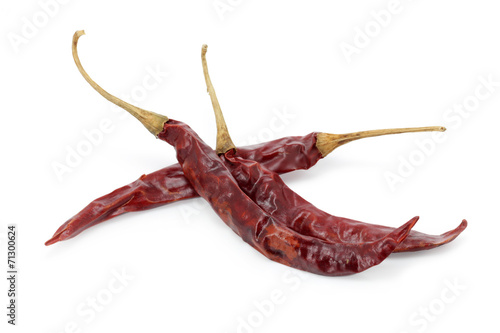 dry chili peppers