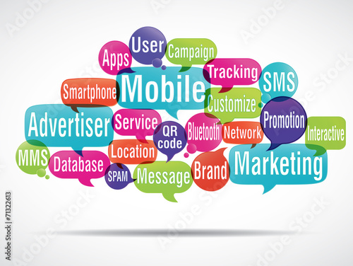 nuage de mots bulles : mobile marketing