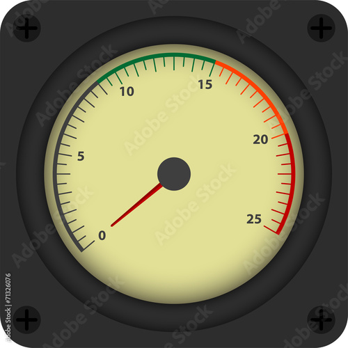 Vintage style vector analogic measurement device