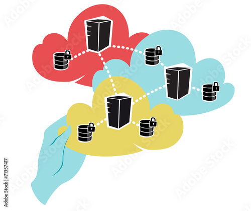 Cloud Service