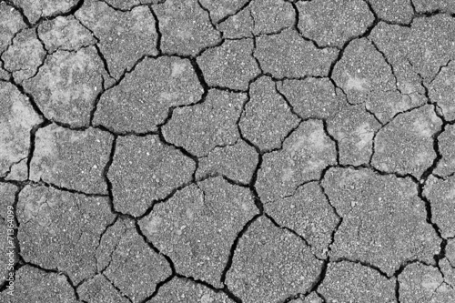 Cracks in the dried soil,Thailand