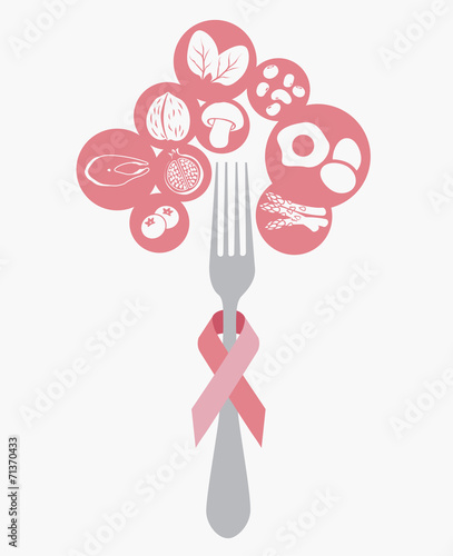 Vector of  foods that fight breast cancer.