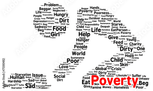 Poverty word cloud shape
