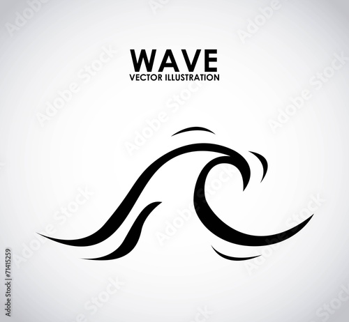 wave design