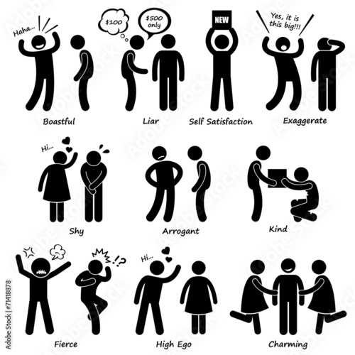 Human Man Character Behaviour Cliparts Icons