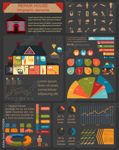 House repair infographic, set elements