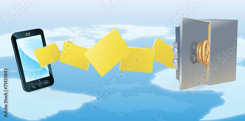 Cell phone safe secure tran...