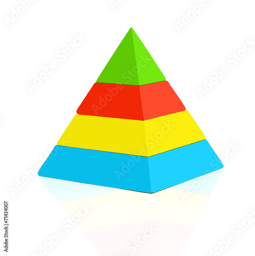 Pyramide mit leeren Feldern