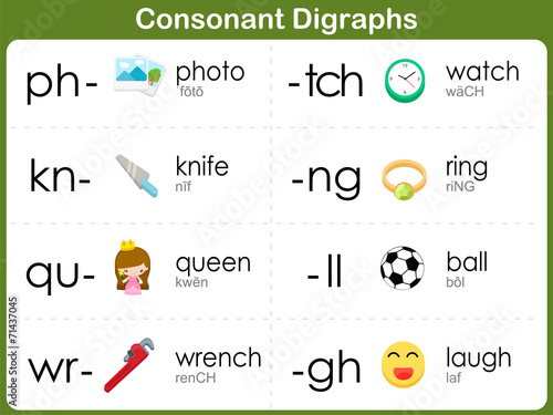 Consonant Digraphs Worksheet for kids