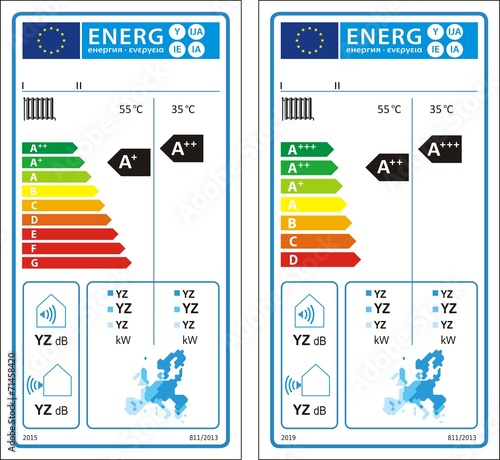 Heat pump space heaters, except low-temperature heat pumps label
