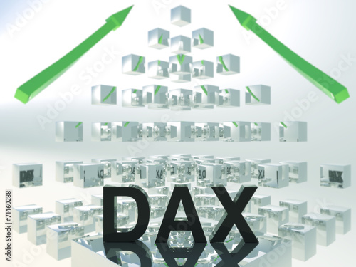 DAX Konzept Cubes
