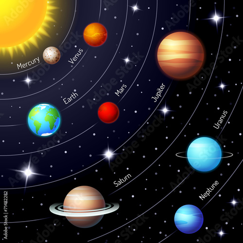 Colorful vector solar system