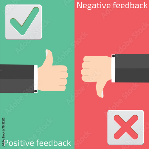 Positive feedback and negative feedback