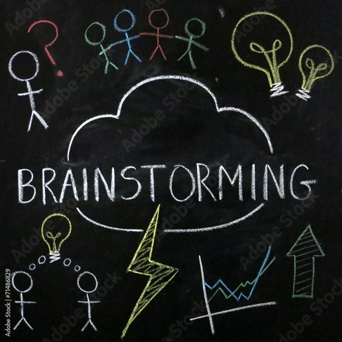 “BRAINSTORMING” SKETCH NOTES (graphic ideas teamwork)