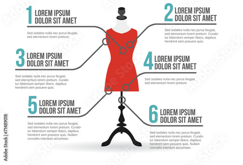 Mannequin in dress infographic, vector illustration
