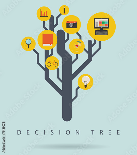Decision tree infographic diagram, vector illustration