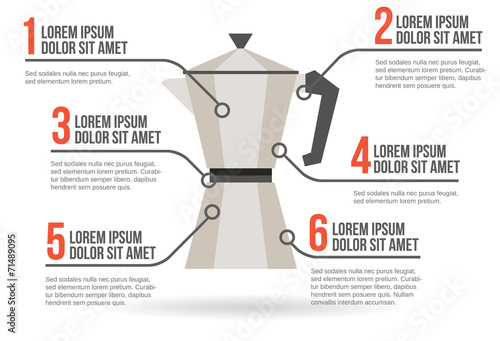 Coffee percolator infographic, vector illustration