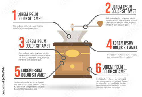 Coffee mill infographic, vector illustration