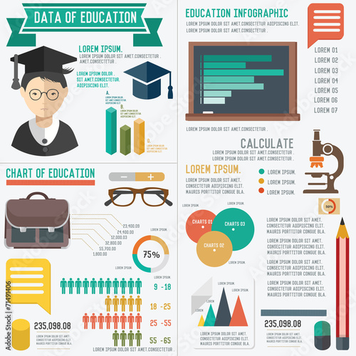 Education info graphic design on white background,clean vector