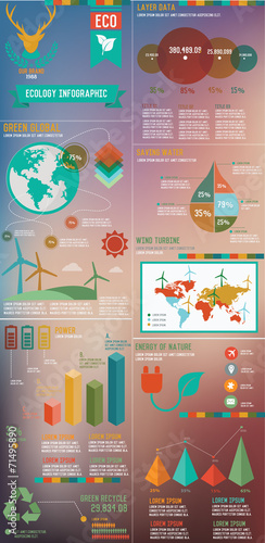 Ecology info graphic and big elements