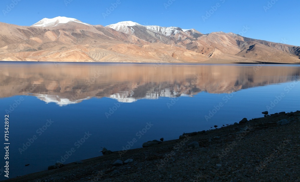 Tso Moriri lake in Rupshu valley