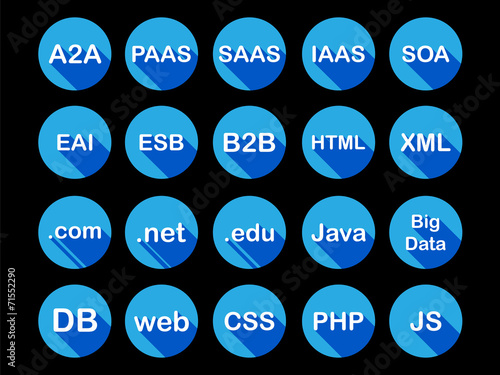 Flat web icon collection of Technology key words