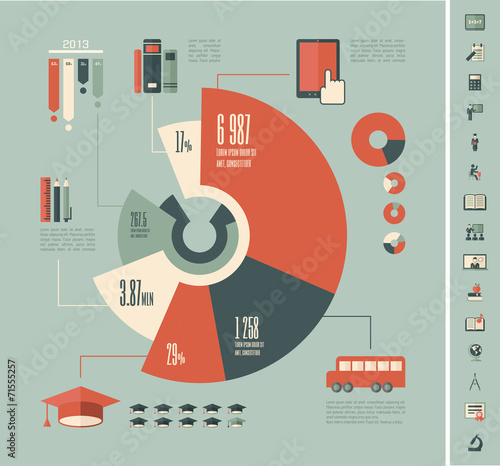 Education Infographics.