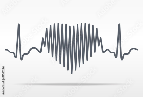 Cardiogram and heart