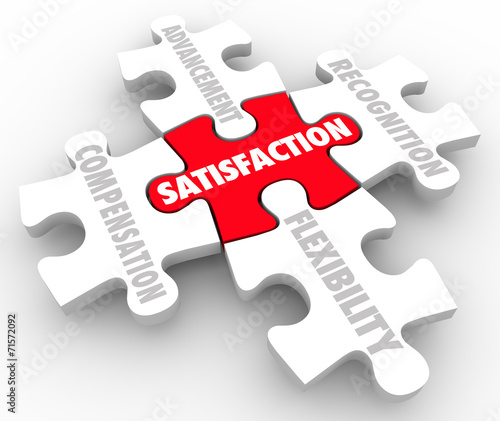 Job Satisfaction Puzzle Pieces Compensation Recognition Advancem