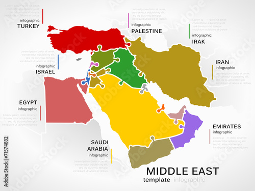 Middle east map