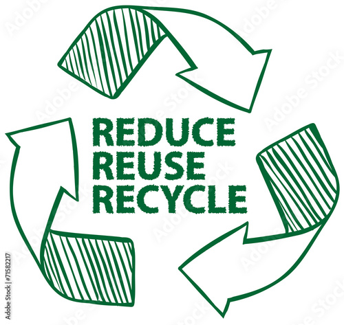 Recycle