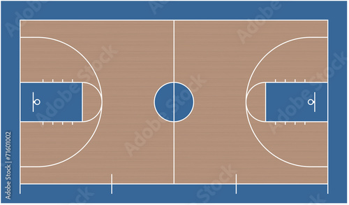 basketball court