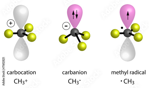 methyl - cation, anion, radical