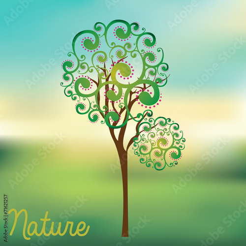 Ecology design