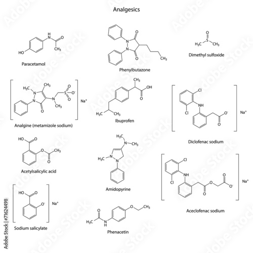 Analgesics drugs chemical set - skeletal structures