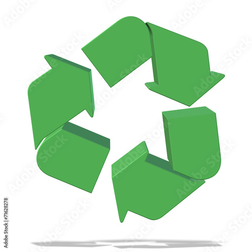 Recycling