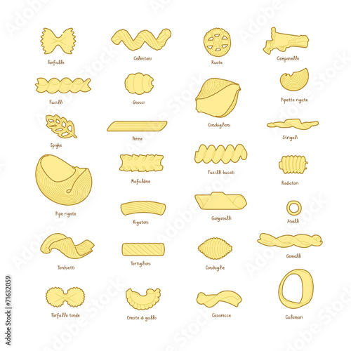 pasta shapes