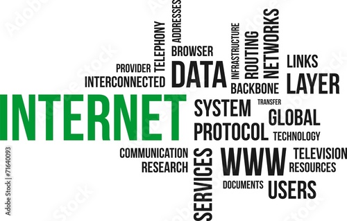 word cloud - internet