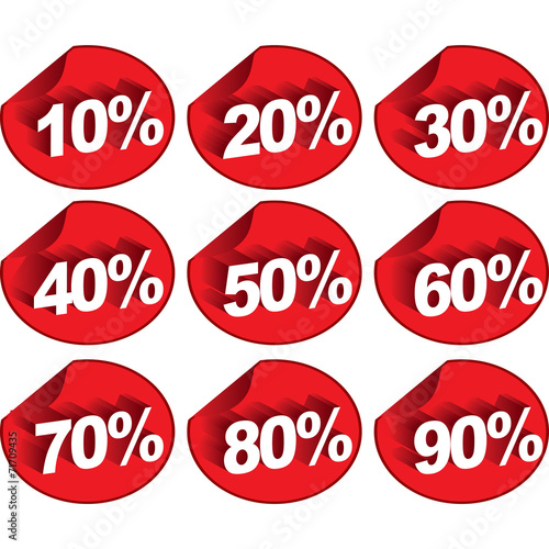 sconto