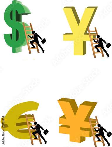 spread scalata delle valute