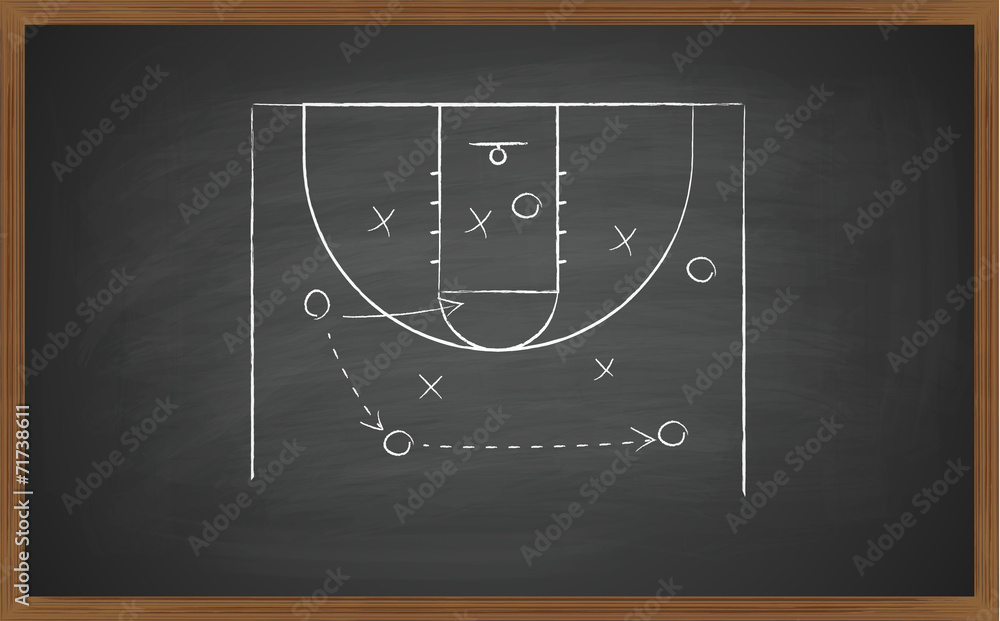 Obraz premium basketball court on board